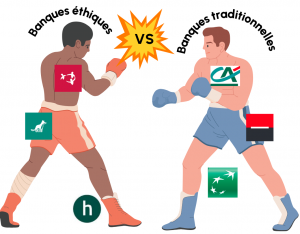 Banques éthiques vs. Banques traditionnelles